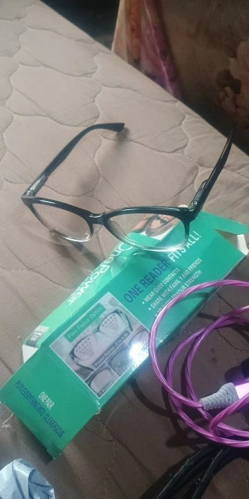 Review Card